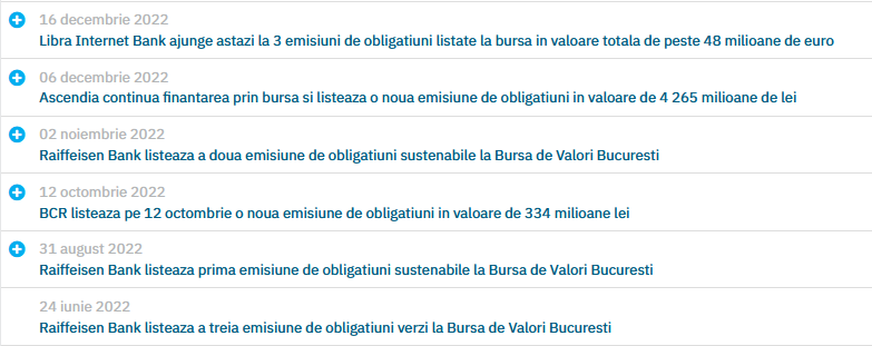 Obligațiuni: Ce sunt obligațiunile și cum poți investi